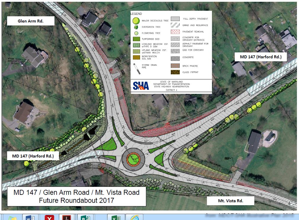 future-md147-roundabout-design